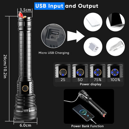 LED Flashlight USB Rechargeable 99000 Lumens XHP90
