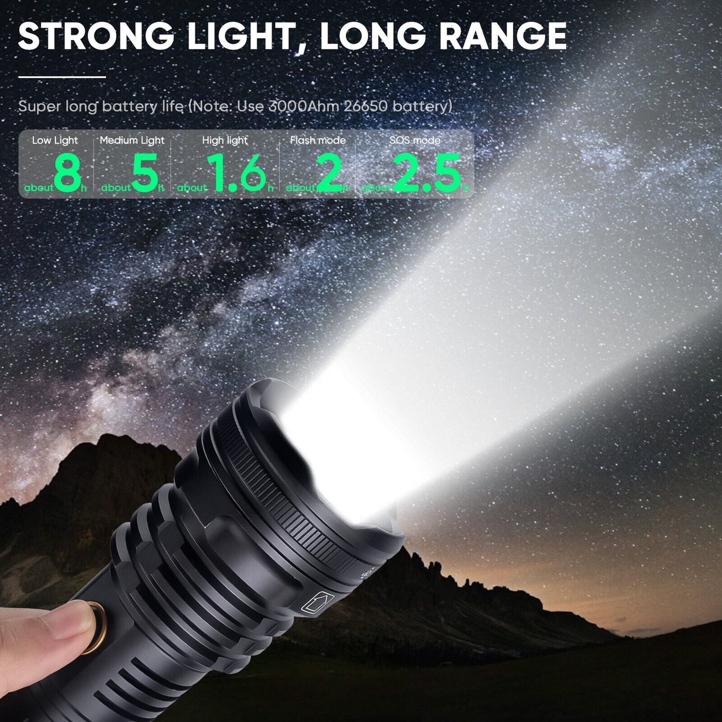 LED Flashlight USB Rechargeable 99000 Lumens XHP90