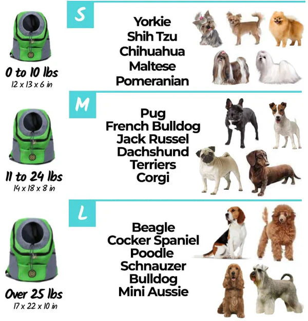 Pet Backpack Carrier for Dogs Cats Adjustable Strap