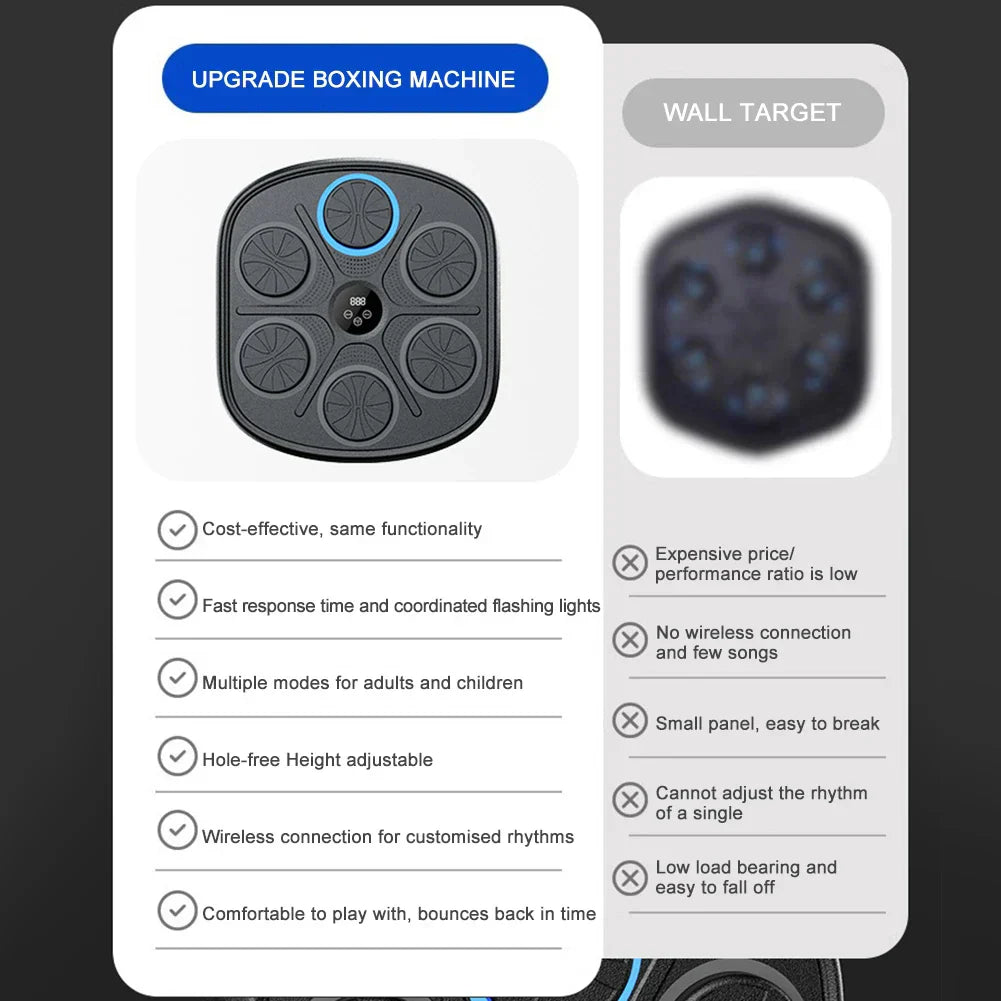 Boxing Trainer Interactive Fitness Device Home Workout Equipment