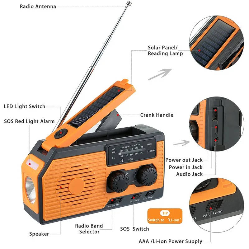 Solar Hand Crank Emergency Radio Flashlight USB Charger