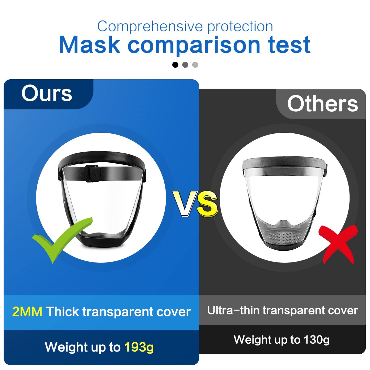 Anti-fog Face Shield Safety Shield Protective Shield