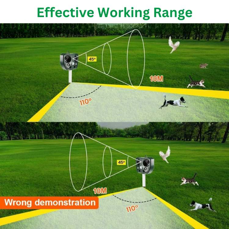 Ultrasonic Pest Repeller Indoor Pest Control Device