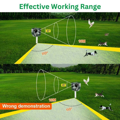 Ultrasonic Pest Repeller Indoor Pest Control Device