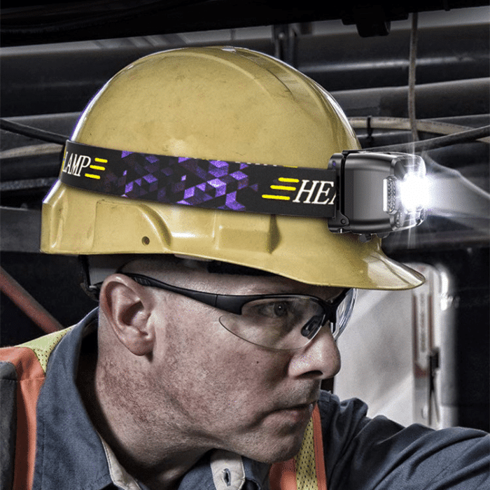 USB Rechargeable LED Headlamp