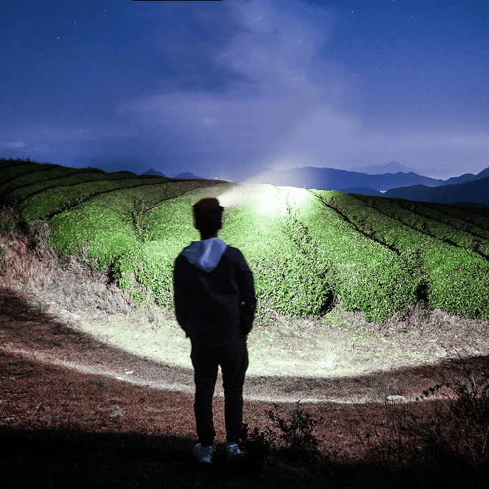 USB Rechargeable LED Headlamp