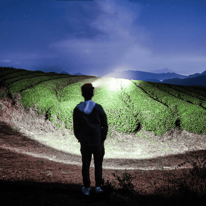 USB Rechargeable LED Headlamp