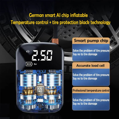 Wireless Car Air Compressor Pump Digital Display